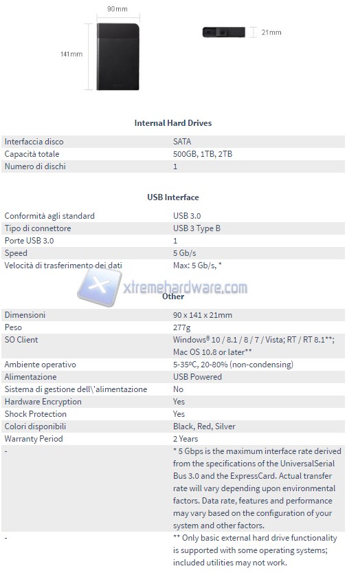 HD PZFU3 MiniStation Extreme USB 3.0 Portable H 2017 02 27 13 20 31