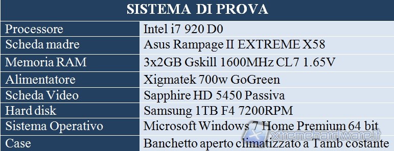 sistema_di_prova