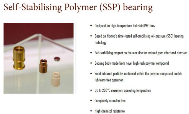 SSP BEARING